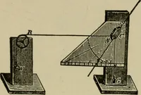 An illustration from Hawkins electrical guide. Questions, answers & illustrations; a progressive course of study for engineers, electricians, students and those desiring to acquire a working knowledge of electricity and its applications; a practical treatise (1914)