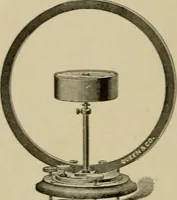 An illustration from Hawkins electrical guide. Questions, answers & illustrations; a progressive course of study for engineers, electricians, students and those desiring to acquire a working knowledge of electricity and its applications; a practical treatise (1914)