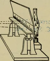 An illustration from Hawkins electrical guide. Questions, answers & illustrations; a progressive course of study for engineers, electricians, students and those desiring to acquire a working knowledge of electricity and its applications; a practical treatise (1914)