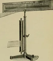 An illustration from Hawkins electrical guide. Questions, answers & illustrations; a progressive course of study for engineers, electricians, students and those desiring to acquire a working knowledge of electricity and its applications; a practical treatise (1914)