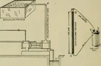 An illustration from Hawkins electrical guide. Questions, answers & illustrations; a progressive course of study for engineers, electricians, students and those desiring to acquire a working knowledge of electricity and its applications; a practical treatise (1914)