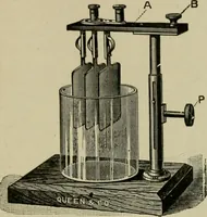 An illustration from Hawkins electrical guide. Questions, answers & illustrations; a progressive course of study for engineers, electricians, students and those desiring to acquire a working knowledge of electricity and its applications; a practical treatise (1914)