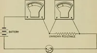 An illustration from Hawkins electrical guide. Questions, answers & illustrations; a progressive course of study for engineers, electricians, students and those desiring to acquire a working knowledge of electricity and its applications; a practical treatise (1914)