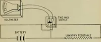 An illustration from Hawkins electrical guide. Questions, answers & illustrations; a progressive course of study for engineers, electricians, students and those desiring to acquire a working knowledge of electricity and its applications; a practical treatise (1914)