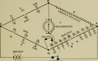 An illustration from Hawkins electrical guide. Questions, answers & illustrations; a progressive course of study for engineers, electricians, students and those desiring to acquire a working knowledge of electricity and its applications; a practical treatise (1914)