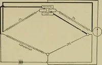 An illustration from Hawkins electrical guide. Questions, answers & illustrations; a progressive course of study for engineers, electricians, students and those desiring to acquire a working knowledge of electricity and its applications; a practical treatise (1914)