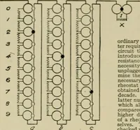 An illustration from Hawkins electrical guide. Questions, answers & illustrations; a progressive course of study for engineers, electricians, students and those desiring to acquire a working knowledge of electricity and its applications; a practical treatise (1914)