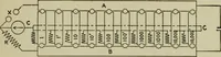 An illustration from Hawkins electrical guide. Questions, answers & illustrations; a progressive course of study for engineers, electricians, students and those desiring to acquire a working knowledge of electricity and its applications; a practical treatise (1914)