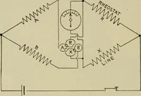 An illustration from Hawkins electrical guide. Questions, answers & illustrations; a progressive course of study for engineers, electricians, students and those desiring to acquire a working knowledge of electricity and its applications; a practical treatise (1914)