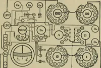 An illustration from Hawkins electrical guide. Questions, answers & illustrations; a progressive course of study for engineers, electricians, students and those desiring to acquire a working knowledge of electricity and its applications; a practical treatise (1914)