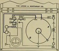 Picture 67 of 193 from Hawkins electrical guide. Questions, answers & illustrations; a progressive course of study for engineers, electricians, students and those desiring to acquire a working knowledge of electricity and its applications; a practical treatise (1914), leaf 92