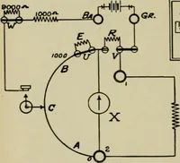 An illustration from Hawkins electrical guide. Questions, answers & illustrations; a progressive course of study for engineers, electricians, students and those desiring to acquire a working knowledge of electricity and its applications; a practical treatise (1914)
