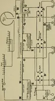 An illustration from Hawkins electrical guide. Questions, answers & illustrations; a progressive course of study for engineers, electricians, students and those desiring to acquire a working knowledge of electricity and its applications; a practical treatise (1914)