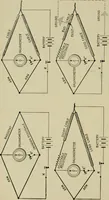 An illustration from Hawkins electrical guide. Questions, answers & illustrations; a progressive course of study for engineers, electricians, students and those desiring to acquire a working knowledge of electricity and its applications; a practical treatise (1914)
