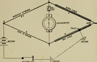 An illustration from Hawkins electrical guide. Questions, answers & illustrations; a progressive course of study for engineers, electricians, students and those desiring to acquire a working knowledge of electricity and its applications; a practical treatise (1914)