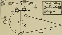 An illustration from Hawkins electrical guide. Questions, answers & illustrations; a progressive course of study for engineers, electricians, students and those desiring to acquire a working knowledge of electricity and its applications; a practical treatise (1914)