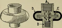 An illustration from Hawkins electrical guide. Questions, answers & illustrations; a progressive course of study for engineers, electricians, students and those desiring to acquire a working knowledge of electricity and its applications; a practical treatise (1914)