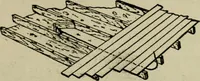 An illustration from Hawkins electrical guide. Questions, answers & illustrations; a progressive course of study for engineers, electricians, students and those desiring to acquire a working knowledge of electricity and its applications; a practical treatise (1914)