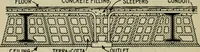An illustration from Hawkins electrical guide. Questions, answers & illustrations; a progressive course of study for engineers, electricians, students and those desiring to acquire a working knowledge of electricity and its applications; a practical treatise (1914)