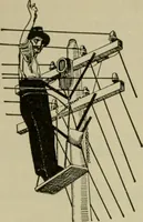 An illustration from Hawkins electrical guide. Questions, answers & illustrations; a progressive course of study for engineers, electricians, students and those desiring to acquire a working knowledge of electricity and its applications; a practical treatise (1914)