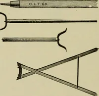 An illustration from Hawkins electrical guide. Questions, answers & illustrations; a progressive course of study for engineers, electricians, students and those desiring to acquire a working knowledge of electricity and its applications; a practical treatise (1914)