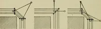 An illustration from Hawkins electrical guide. Questions, answers & illustrations; a progressive course of study for engineers, electricians, students and those desiring to acquire a working knowledge of electricity and its applications; a practical treatise (1914)