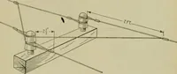 An illustration from Hawkins electrical guide. Questions, answers & illustrations; a progressive course of study for engineers, electricians, students and those desiring to acquire a working knowledge of electricity and its applications; a practical treatise (1914)