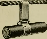 An illustration from Hawkins electrical guide. Questions, answers & illustrations; a progressive course of study for engineers, electricians, students and those desiring to acquire a working knowledge of electricity and its applications; a practical treatise (1914)