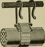 An illustration from Hawkins electrical guide. Questions, answers & illustrations; a progressive course of study for engineers, electricians, students and those desiring to acquire a working knowledge of electricity and its applications; a practical treatise (1914)