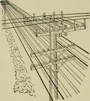 An illustration from Hawkins electrical guide. Questions, answers & illustrations; a progressive course of study for engineers, electricians, students and those desiring to acquire a working knowledge of electricity and its applications; a practical treatise (1914)