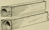An illustration from Hawkins electrical guide. Questions, answers & illustrations; a progressive course of study for engineers, electricians, students and those desiring to acquire a working knowledge of electricity and its applications; a practical treatise (1914)