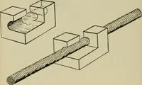 An illustration from Hawkins electrical guide. Questions, answers & illustrations; a progressive course of study for engineers, electricians, students and those desiring to acquire a working knowledge of electricity and its applications; a practical treatise (1914)