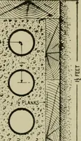 An illustration from Hawkins electrical guide. Questions, answers & illustrations; a progressive course of study for engineers, electricians, students and those desiring to acquire a working knowledge of electricity and its applications; a practical treatise (1914)