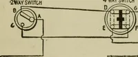An illustration from Hawkins electrical guide. Questions, answers & illustrations; a progressive course of study for engineers, electricians, students and those desiring to acquire a working knowledge of electricity and its applications; a practical treatise (1914)