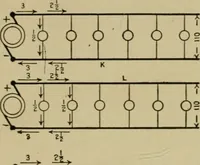 An illustration from Hawkins electrical guide. Questions, answers & illustrations; a progressive course of study for engineers, electricians, students and those desiring to acquire a working knowledge of electricity and its applications; a practical treatise (1914)