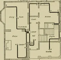 An illustration from Hawkins electrical guide. Questions, answers & illustrations; a progressive course of study for engineers, electricians, students and those desiring to acquire a working knowledge of electricity and its applications; a practical treatise (1914)