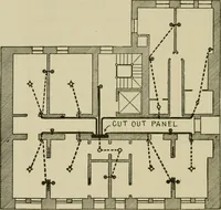 An illustration from Hawkins electrical guide. Questions, answers & illustrations; a progressive course of study for engineers, electricians, students and those desiring to acquire a working knowledge of electricity and its applications; a practical treatise (1914)