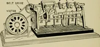 An illustration from Hawkins electrical guide. Questions, answers & illustrations; a progressive course of study for engineers, electricians, students and those desiring to acquire a working knowledge of electricity and its applications; a practical treatise (1914)