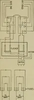 An illustration from Hawkins electrical guide. Questions, answers & illustrations; a progressive course of study for engineers, electricians, students and those desiring to acquire a working knowledge of electricity and its applications; a practical treatise (1914)