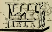 An illustration from Hawkins electrical guide. Questions, answers & illustrations; a progressive course of study for engineers, electricians, students and those desiring to acquire a working knowledge of electricity and its applications; a practical treatise (1914)