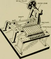 An illustration from Hawkins electrical guide. Questions, answers & illustrations; a progressive course of study for engineers, electricians, students and those desiring to acquire a working knowledge of electricity and its applications; a practical treatise (1914)