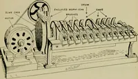 An illustration from Hawkins electrical guide. Questions, answers & illustrations; a progressive course of study for engineers, electricians, students and those desiring to acquire a working knowledge of electricity and its applications; a practical treatise (1914)