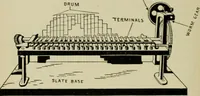 An illustration from Hawkins electrical guide. Questions, answers & illustrations; a progressive course of study for engineers, electricians, students and those desiring to acquire a working knowledge of electricity and its applications; a practical treatise (1914)