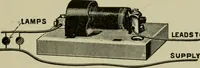 An illustration from Hawkins electrical guide. Questions, answers & illustrations; a progressive course of study for engineers, electricians, students and those desiring to acquire a working knowledge of electricity and its applications; a practical treatise (1914)