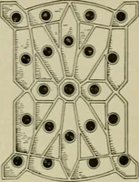 An illustration from Hawkins electrical guide. Questions, answers & illustrations; a progressive course of study for engineers, electricians, students and those desiring to acquire a working knowledge of electricity and its applications; a practical treatise (1914)