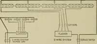 An illustration from Hawkins electrical guide. Questions, answers & illustrations; a progressive course of study for engineers, electricians, students and those desiring to acquire a working knowledge of electricity and its applications; a practical treatise (1914)