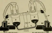 An illustration from Hawkins electrical guide. Questions, answers & illustrations; a progressive course of study for engineers, electricians, students and those desiring to acquire a working knowledge of electricity and its applications; a practical treatise (1914)