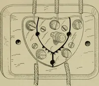 An illustration from Hawkins electrical guide. Questions, answers & illustrations; a progressive course of study for engineers, electricians, students and those desiring to acquire a working knowledge of electricity and its applications; a practical treatise (1914)