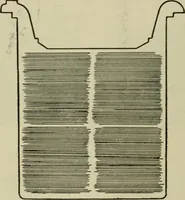An illustration from Hawkins electrical guide. Questions, answers & illustrations; a progressive course of study for engineers, electricians, students and those desiring to acquire a working knowledge of electricity and its applications; a practical treatise (1914)