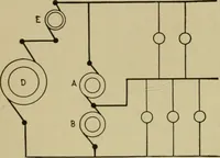 An illustration from Hawkins electrical guide. Questions, answers & illustrations; a progressive course of study for engineers, electricians, students and those desiring to acquire a working knowledge of electricity and its applications; a practical treatise (1914)